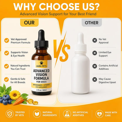 Aura Pets Advanced Vision Formula for Dogs - Eye Health Support with Lutein | Zeaxanthin & Astaxanthin - Helps Maintain Clear Vision & Comfort - 30ml Liquid Supplement
